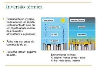 Inversão térmica Geralmente no  inverno , pode ocorrer um rápido resfriamento do solo ou um rápido aquecimento das camadas atmosféricas superiores ; Falha nas correntes de convecção do ar; Poluição “presa” próxima ao solo. Em condições normais: Ar quente: menos denso – sobe Ar frio: mais denso - desce 