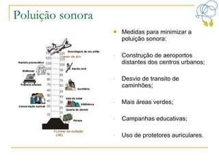 Poluição sonora Medidas para minimizar a poluição sonora: Construção de aeroportos distantes dos centros urbanos; Desvio de transito de caminhões; Mais áreas verdes; Campanhas educativas; Uso de protetores auriculares. 