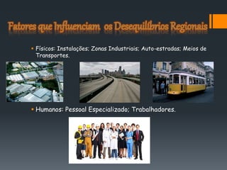  Físicos: Instalações; Zonas Industriais; Auto-estradas; Meios de
Transportes.
 Humanos: Pessoal Especializado; Trabalhadores.
 