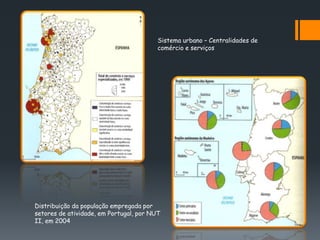Sistema urbano – Centralidades de
comércio e serviços
Distribuição da população empregada por
setores de atividade, em Portugal, por NUT
II, em 2004
 