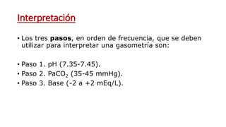 Interpretación
• Los tres pasos, en orden de frecuencia, que se deben
utilizar para interpretar una gasometría son:
• Paso 1. pH (7.35-7.45).
• Paso 2. PaCO2 (35-45 mmHg).
• Paso 3. Base (-2 a +2 mEq/L).
 