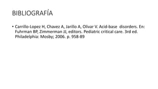 BIBLIOGRAFÍA
• Carrillo-Lopez H, Chavez A, Jarillo A, Olivar V. Acid-base disorders. En:
Fuhrman BP, Zimmerman JJ, editors. Pediatric critical care. 3rd ed.
Philadelphia: Mosby; 2006. p. 958-89
 