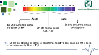El pH se obtiene al tomar el logaritmo negativo (de base de 10 ) de la
concentracion de H en mEq/l
Es una sustancia capaz
de donar un H+
Es una sustancia capaz
de aceptarlo
Un pH normal es de
7.35-7.45
 