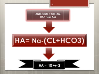 18
ANM-CNM = CM-AM
HA= CM-AM
 