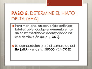 PASO 5. DETERMINE EL HIATO
DELTA (∆HA)
 Para mantener un contenido aniónico
total estable, cualquier aumento en un
anión no medido va acompañado de
una disminución de la [HCO3].
 La comparación entre el cambio de del
HA (∆HA) y el de la [HCO3] (∆[HCO3])
20
 