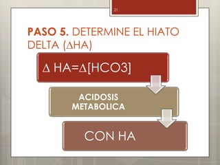 21
PASO 5. DETERMINE EL HIATO
DELTA (∆HA)
∆ HA=∆[HCO3]
ACIDOSIS
METABOLICA
CON HA
 