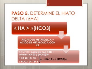 22
PASO 5. DETERMINE EL HIATO
DELTA (∆HA)
∆ HA > ∆[HCO3]
ALCALOSIS METABÓLICA +
ACIDOSIS METABÓLICA CON
HA
EJEMPLO: paciente con CAD +
vómitos. HA 20 y [HCO3]18
∆ HA 20-10= 10
∆ HCO3 24-18= 6
∆HA 10 > ∆ [HCO3] 6
 