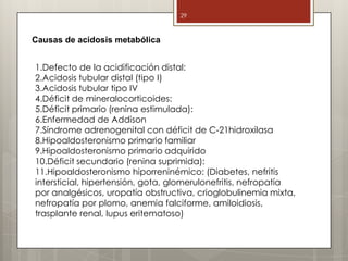 29
Causas de acidosis metabólica
1.Defecto de la acidificación distal:
2.Acidosis tubular distal (tipo I)
3.Acidosis tubular tipo IV
4.Déficit de mineralocorticoides:
5.Déficit primario (renina estimulada):
6.Enfermedad de Addison
7.Síndrome adrenogenital con déficit de C-21hidroxilasa
8.Hipoaldosteronismo primario familiar
9.Hipoaldosteronismo primario adquirido
10.Déficit secundario (renina suprimida):
11.Hipoaldosteronismo hiporreninémico: (Diabetes, nefritis
intersticial, hipertensión, gota, glomerulonefritis, nefropatía
por analgésicos, uropatía obstructiva, crioglobulinemia mixta,
nefropatía por plomo, anemia falciforme, amiloidiosis,
trasplante renal, lupus eritematoso)
 
