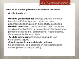 47 ALCALOSIS METABOLICA
•1. Pérdida de H+:
•Pérdida gastrointestinal: drenaje gástrico continuo,
terapia antiácida, bloqueo de secreciones
pancreatoduodenales con octreótido, cloridorrea
•Pérdida renal: dieta pobre en cloro, dieta pobre en
sal, diuréticos tiacídicos y de asa, hiperaldosteronismo
primario o secundario, carbenicilina, hipercalcemia,
síndrome de leche y alcalinos
•Pérdida pulmonar: corrección aguda de una
hipercapnia aguda
•Desplazamiento intracelular de protones:
hipopotasemia, depleción de K+, hiperpolarización
celular (intoxicación por bario).
Tabla 2.4.12. Causas generadoras de alcalosis metabólica
 