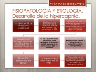 La hipercapnia y
la acidosis
respiratoria
Se deben a una
deficiencia de la
ventilación alveolar
efectiva y no a un
aumento de la CO2
Los pacientes con estímulos
respiratorio deficiente o con
una disfunción
neuromuscular/ disminución
generalizada de la
ventilación alveolar.
En neumopatías
intrínsecas la retención
de CO2 se debe a un
desequilibrio entre la
ventilación y la perfusión
En caso que la función
respiratoria no se
recupere, el descenso
del pH a causa de la
retención de CO2 se
minimiza
Amortiguación celular y
aumento de la
secreción renal de
hidrogeniones
Elevación
plasmática de
HCO3
La respuesta renal
tarda varios días en
surgir .
El ph resulta menos
protegido en la acidosis
respiratoria aguda que
en la acidosis
respiratoria crónica.
59 ACIDOSIS RESPIRATORIA
FISIOPATOLOGIA Y ETIOLOGIA.
Desarrollo de la hipercapnia.
 