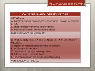 CAUSAS DE LA ALCALOSIS RESPIRATORIA
HIPOXEMIA
A. Enfermedades pulmonares, neumonía, fibrosis intersticial
B. ICC
C. Hipotensión y anemia importantes
D. Permanencia en altitudes elevadas
ENFERMEDADES PULMONARES
ESTIMULACION DIRECTA DEL CENTRO DE LA RESPIRACION
MEDULAR
A. Hiperventilación psicógena o voluntaria
B. Insuficiencia hepática
C. Septicemia por gram negativos
D. Intoxicación con salicilatos
E. Hipercorrección de acidosis metabólica
VENTILACION ARTIFICIAL
71 ALCALOSIS RESPIRATORIA
 