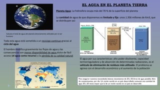 EL AGUA EN EL PLANETA TIERRA 
Planeta Agua: La hidrosfera ocupa más del 70 % de la superficie del planeta 
La cantidad de agua de que disponemos es limitada y fija: unos 1.356 millones de Km3, que 
se distribuyen así: 
Calcula el total de agua del planeta directamente utilizable por el ser 
humano 
Toda esta agua está sometida a un reciclaje continuo gracias al 
ciclo del agua 
El hombre modifica gravemente los flujos de agua y las 
consecuencias son menor disponibilidad de agua dulce de fácil 
acceso (el agua como recurso) y la pérdida de su calidad natural 
El agua por sus características: alto poder disolvente, capacidad 
termorreguladora y de absorción de determinadas radiaciones, es el 
vehículo de eliminación de residuos más utilizado. El problema se 
agrava con el desarrollo económico y el aumento de la población 
Para asegurar nuestras necesidades básicas necesitamos de 20 a 50 litros de agua potable, libre 
de contaminantes, por día. Un recién nacido en un país desarrollado consume una cantidad de 
agua 30 a 50 veces mayor que la de un recién nacido en un país en desarrollo 
 