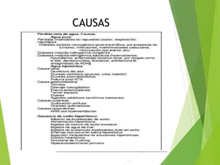 CAUSAS
 