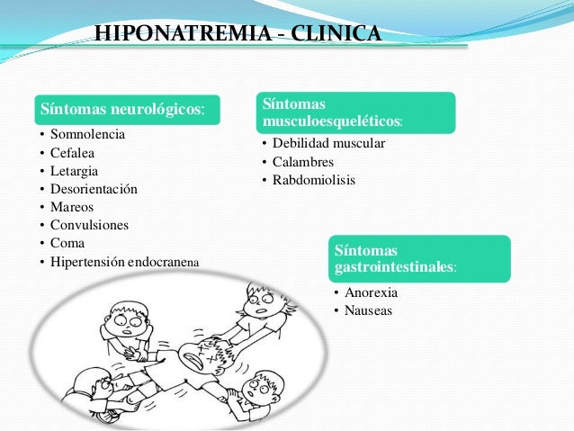 desequilibrio hidroelectrolitico