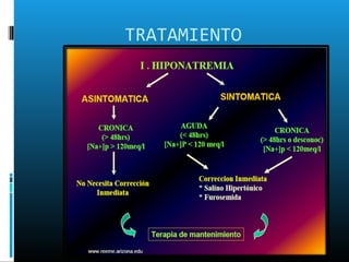 TRATAMIENTO
 