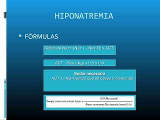 HIPONATREMIA

 FÓRMULAS
      Déficit de Na+= (Na+ I – Na+ R) x ACT.


           ACT : Peso (Kg) x 0.5 o 0.6

                     Sodio necesario
         ACT x [ Na+] serico que se desea incrementar
 