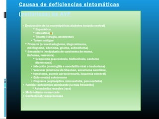 Causas de deficiencias sintomáticas
(poliúricas) de AVP
 