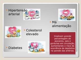 Implicam grande percentagem de açúcares, sais e gorduras em circulação, aumentando o risco da ocorrência de depósitos na parede das artérias. Hipertensão  arterial Colesterol elevado Diabetes Má alimentação 