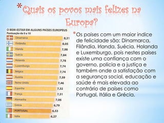 *Quais os povos mais felizes na
            Europa?
              * Os paises com um maior indice
               de felicidade são: Dinamarca,
               Filândia, Irlanda, Suécia, Holanda
               e Luxemburgo, pois nestes países
               existe uma confiança com o
               governo, policia e a justiça e
               também onde a satisfação com
               a segurança social, educação e
               saúde é mais elevada ao
               contrário de países como
               Portugal, Itália e Grécia.
 