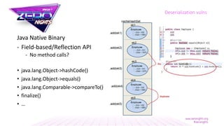 Java Native Binary
- Field-based/Reflection API
- No method calls?
• java.lang.Object->hashCode()
• java.lang.Object->equals()
• java.lang.Comparable->compareTo()
• finalize()
• …
Deserialization vulns
 
