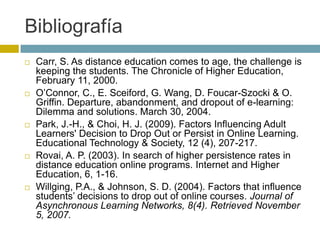 Bibliografía
   Carr, S. As distance education comes to age, the challenge is
    keeping the students. The Chronicle of Higher Education,
    February 11, 2000.
   O’Connor, C., E. Sceiford, G. Wang, D. Foucar-Szocki & O.
    Griffin. Departure, abandonment, and dropout of e-learning:
    Dilemma and solutions. March 30, 2004.
   Park, J.-H., & Choi, H. J. (2009). Factors Influencing Adult
    Learners' Decision to Drop Out or Persist in Online Learning.
    Educational Technology & Society, 12 (4), 207-217.
   Rovai, A. P. (2003). In search of higher persistence rates in
    distance education online programs. Internet and Higher
    Education, 6, 1-16.
   Willging, P.A., & Johnson, S. D. (2004). Factors that influence
    students’ decisions to drop out of online courses. Journal of
    Asynchronous Learning Networks, 8(4). Retrieved November
    5, 2007.
 