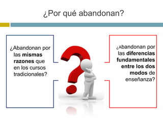 ¿Por qué abandonan?



¿Abandonan por               ¿Abandonan    por
 las mismas                   las diferencias
 razones que                 fundamentales
 en los cursos                  entre los dos
 tradicionales?                    modos de
                                 enseñanza?
 