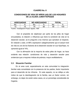 CUADRO No. 6
CONDICIONES DE VIDA DE NIÑOS (AS) DE LOS HOGARES
DE LA ALDEA JUMAYTEPEQUE
ADECUADAS NO ADECUADAS TOTAL
No. % No. % No. %
12 14 74 86 86 100
Fuente: Investigación Propia, Agosto, 1999
Con el propósito de objetivizar por parte de los jefes de hogar
encuestados, la relación o influencia que tiene la condición de vida en la
deserción escolar, se le preguntó a los mismos que opinaban al respecto.
En relación a esto, el 86% expresaron categóricamente que el actual nivel
de vida es uno de los factores de la deserción escolar en sus hijos/hijas, no
opinando igual el 14%.
Con la afirmación de la mayoría de estos jefes de hogar, se hace
evidente esa relación: condiciones de vida y deserción escolar para
evidenciar que a mayores índices de pobreza, mayor analfabetismo.
3.3 Situación Familiar
En el area rural, especialmente en esta comunidad la integración
familiar esta consolidada con la presencia de los padres, factor importante
para el desarrollo de los niños/as. En este aspecto, no se refleja un alto
indice de que la desintegración de la familia, sea un factor común, sin
embargo, no dejan de existir estos casos, en un porcentaje considerable de
hogares.
 