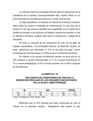 La pobreza entre sus principales efectos, tiene la destrucción de la
autoestima de la persona; consecuentemente esto, impide valorar en su
justa dimensión la necesidad de luchar por un mejor nivel de vida.
La baja autoestima y el sistema de valores de la persona, priorizan
sobre todas las cosas la necesidad de sobrevivencia, lo cual hace de la
persona un ser que procura satisfacer sus necesidades en la medida de lo
posible de acuerdo a las opciones de trabajo o ingreso que perciba, lo que
en definitiva neutraliza cualquier idea sobre la importancia y utilidad de la
educación.
Al hacer un recuento de las condiciones de vida, de los jefes de
hogares encuestados y los principales factores de deserción escolar, se
pudo determinar que solamente un 14% de los jefes de hogar tienen
condiciones de vida adecuadas y un 86% viven en condiciones precarias.
En relación a las causas de deserción escolar, se tiene que en un
35% obedece a causas motivacionales; un 11% a causas económicas; un
7% a causas pedagógicas; un 5% a causas sociales y en un 25% a ninguna
de las anteriores.
CUADRO No. 19
INFLUENCIA DE CONDICIONES DE VIDA EN LA
DESERCIÓN ESCOLAR DE LOS HOGARES ENCUESTADOS
DE LA ALDEA JUMAYTEPEQUE
SI NO TOTAL
No. % No. % No. %
46 53 40 47 86 100
Fuente: Investigación Propia, Agosto, 1999
Obsérvese que un 47% expresó que estas condiciones de vida no
influyen en la deserción escolar. Respetando esta opinión lo que
 