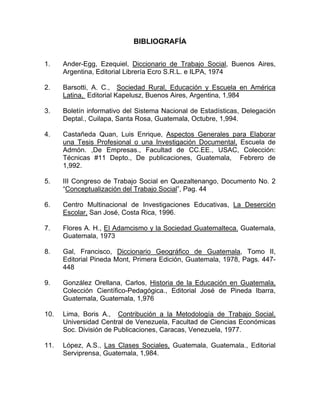 BIBLIOGRAFÍA
1. Ander-Egg, Ezequiel, Diccionario de Trabajo Social, Buenos Aires,
Argentina, Editorial Librería Ecro S.R.L. e ILPA, 1974
2. Barsotti, A. C., Sociedad Rural, Educación y Escuela en América
Latina, Editorial Kapelusz, Buenos Aires, Argentina, 1,984
3. Boletín informativo del Sistema Nacional de Estadísticas, Delegación
Deptal., Cuilapa, Santa Rosa, Guatemala, Octubre, 1,994.
4. Castañeda Quan, Luis Enrique, Aspectos Generales para Elaborar
una Tesis Profesional o una Investigación Documental, Escuela de
Admón. ,De Empresas., Facultad de CC.EE., USAC, Colección:
Técnicas #11 Depto., De publicaciones, Guatemala, Febrero de
1,992.
5. III Congreso de Trabajo Social en Quezaltenango, Documento No. 2
“Conceptualización del Trabajo Social”, Pag. 44
6. Centro Multinacional de Investigaciones Educativas, La Deserción
Escolar, San José, Costa Rica, 1996.
7. Flores A. H., El Adamcismo y la Sociedad Guatemalteca. Guatemala,
Guatemala, 1973
8. Gal, Francisco, Diccionario Geográfico de Guatemala, Tomo II,
Editorial Pineda Mont, Primera Edición, Guatemala, 1978, Pags. 447-
448
9. González Orellana, Carlos, Historia de la Educación en Guatemala,
Colección Científico-Pedagógica., Editorial José de Pineda Ibarra,
Guatemala, Guatemala, 1,976
10. Lima, Boris A., Contribución a la Metodología de Trabajo Social,
Universidad Central de Venezuela, Facultad de Ciencias Económicas
Soc. División de Publicaciones, Caracas, Venezuela, 1977.
11. López, A.S., Las Clases Sociales, Guatemala, Guatemala., Editorial
Serviprensa, Guatemala, 1,984.
 