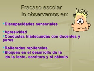 Fracaso escolarFracaso escolar
lo observamos en:lo observamos en:
Discapacidades sensorialesDiscapacidades sensoriales
AgresividadAgresividad
Conductas inadecuadas con docentes yConductas inadecuadas con docentes y
pares.pares.
Reiteradas repitencias.Reiteradas repitencias.
Bloqueo en el desarrollo de laBloqueo en el desarrollo de la
de la lecto- escritura y el cálculode la lecto- escritura y el cálculo
 