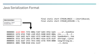 11
Java Serialization Format
0000000: aced 0005 7372 000a 536f 6d65 4f62 6a65 ....sr..SomeObje
0000010: 6374 6fd1 f104 c2d9 8525 0200 0249 000a cto......%...I..
0000020: 536f 6d65 4e75 6d62 6572 4c00 0a53 6f6d SomeNumberL..Som
0000030: 6553 7472 696e 6774 0012 4c6a 6176 612f eStringt..Ljava/
0000040: 6c61 6e67 2f53 7472 696e 673b 7870 0000 lang/String;xp..
0000050: 0001 7400 0548 656c 6c6f ..t..Hello
final static short STREAM_MAGIC = (short)0xaced;
final static short STREAM_VERSION = 5;
 