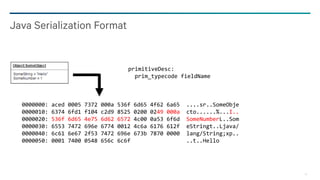 15
Java Serialization Format
primitiveDesc:
prim_typecode fieldName
0000000: aced 0005 7372 000a 536f 6d65 4f62 6a65 ....sr..SomeObje
0000010: 6374 6fd1 f104 c2d9 8525 0200 0249 000a cto......%...I..
0000020: 536f 6d65 4e75 6d62 6572 4c00 0a53 6f6d SomeNumberL..Som
0000030: 6553 7472 696e 6774 0012 4c6a 6176 612f eStringt..Ljava/
0000040: 6c61 6e67 2f53 7472 696e 673b 7870 0000 lang/String;xp..
0000050: 0001 7400 0548 656c 6c6f ..t..Hello
 