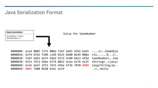 17
Java Serialization Format
Value for SomeNumber
0000000: aced 0005 7372 000a 536f 6d65 4f62 6a65 ....sr..SomeObje
0000010: 6374 6fd1 f104 c2d9 8525 0200 0249 000a cto......%...I..
0000020: 536f 6d65 4e75 6d62 6572 4c00 0a53 6f6d SomeNumberL..Som
0000030: 6553 7472 696e 6774 0012 4c6a 6176 612f eStringt..Ljava/
0000040: 6c61 6e67 2f53 7472 696e 673b 7870 0000 lang/String;xp..
0000050: 0001 7400 0548 656c 6c6f ..t..Hello
 