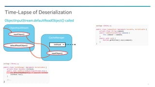 28
Time-Lapse of Deserialization
ObjectInputStream.defaultReadObject() called
CacheManager
ObjectInputStream
readObject()
readObject()
defaultReadObject()
 