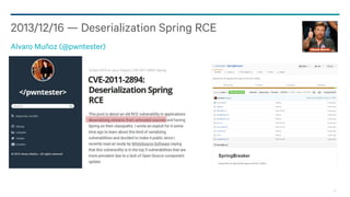 56
2013/12/16 — Deserialization Spring RCE
Alvaro Muñoz (@pwntester)
 