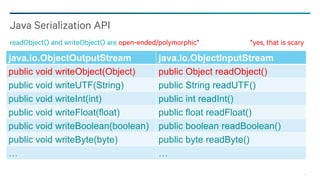 6
java.io.ObjectOutputStream java.io.ObjectInputStream
public void writeObject(Object) public Object readObject()
public void writeUTF(String) public String readUTF()
public void writeInt(int) public int readInt()
public void writeFloat(float) public float readFloat()
public void writeBoolean(boolean) public boolean readBoolean()
public void writeByte(byte) public byte readByte()
… …
Java Serialization API
readObject() and writeObject() are open-ended/polymorphic* *yes, that is scary
 