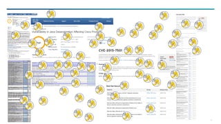 81
* very much not to scale
 