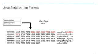 14
Java Serialization Format
className:
(utf)
0000000: aced 0005 7372 000a 536f 6d65 4f62 6a65 ....sr..SomeObje
0000010: 6...