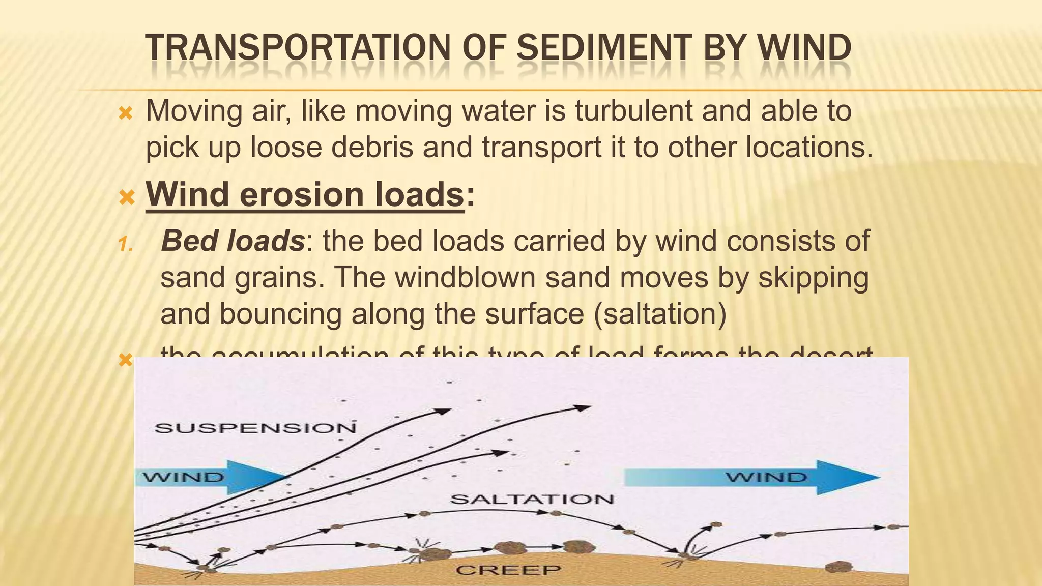 TRANSPORTATION OF SEDIMENT BY WIND


Moving air, like moving water is turbulent and able to
pick up loose debris and transport it to other locations.



Wind erosion loads:

1.



Bed loads: the bed loads carried by wind consists of
sand grains. The windblown sand moves by skipping
and bouncing along the surface (saltation)
the accumulation of this type of load forms the desert
sand dunes.

 