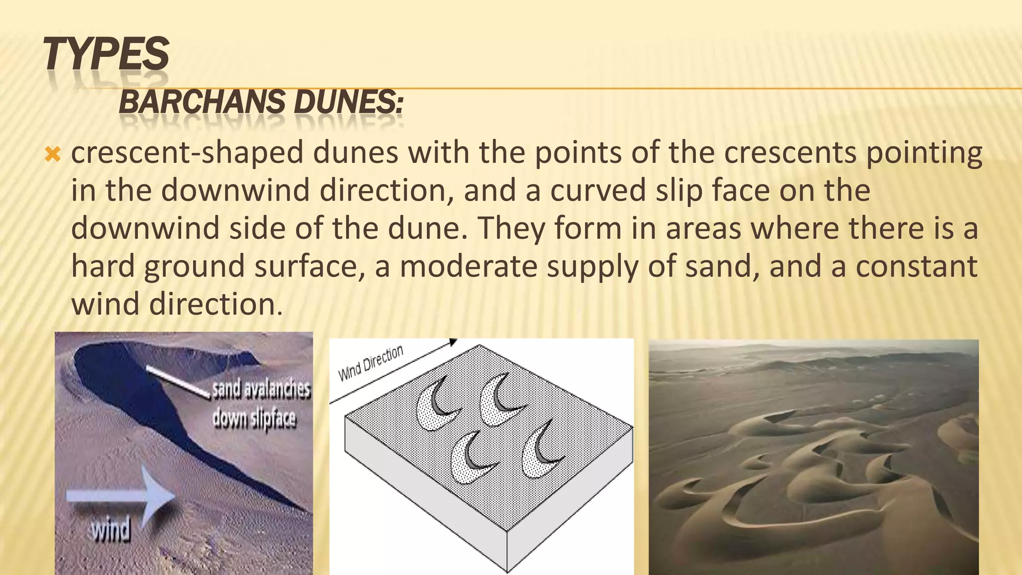 TYPES
BARCHANS DUNES:
 crescent-shaped dunes with the points of the crescents pointing
in the downwind direction, and a curved slip face on the
downwind side of the dune. They form in areas where there is a
hard ground surface, a moderate supply of sand, and a constant
wind direction.

 