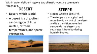 Within water deficient regions two climatic types are commonly
recognized.

DESERT

• Desert which is arid.
• A desert is a dry, often
sandy region of little
rainfall, extreme
temperatures, and sparse
vegetation.

STEPPE

• Steppe which is semiarid.
• The steppe is a marginal and
more humid variant of the desert
and is a transition zone that
surrounds the dessert and
separates it from bordering
humid climates.

 