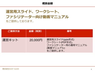 9株式会社HEART QUAKE
実施にあたってのタイムライン
ゲームの実施にあたっては
1〜1時間半での実施を推奨しております。
大項目 小項目 備考
①ご挨拶 主催者様からの挨拶 5分
②アイスブレイク チーム分け/自己紹介 チーム分けは事前に
決めていただいても結構です
③ルールの説明 5分程度のご説明です
④ゲーム実施 個人ワーク 10〜15分間の実施。個人で考えます。
⑤ゲーム実施 グループワーク 15〜30分間の実施。
チームで考えます。
⑥得点の算出 模範解答と自分たちの回答の差が
小さいチームの勝利となります。
⑦振り返り ワークシートで振り返り
⑧まとめ 主催者様からのまとめ
 
