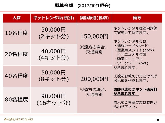 砂漠からの脱出 コンセンサスゲーム