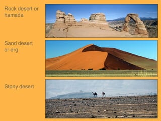 Rock desert or hamada Sand desert or erg Stony desert 