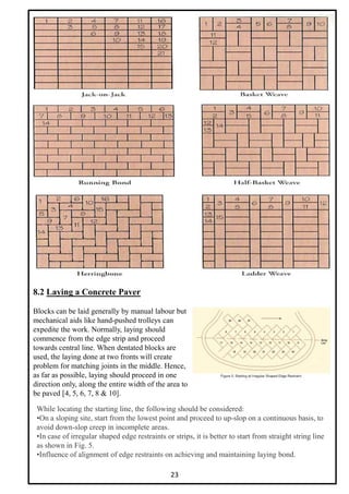 Paving As A Landscape Element ~By Puneet chhonker | PDF