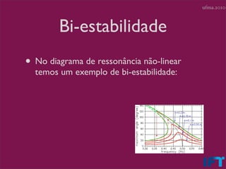ufma.2010



        Bi-estabilidade
• No diagrama de ressonância não-linear
  temos um exemplo de bi-estabilidade:
 