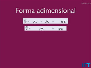 ufma.2010



Forma adimensional
 