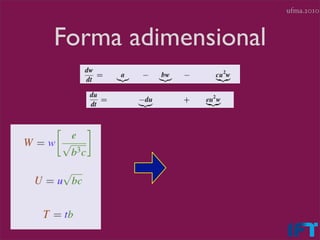 ufma.2010



Forma adimensional
 