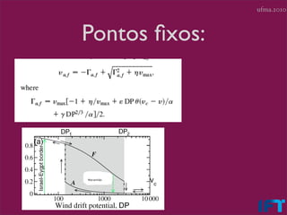 ufma.2010



Pontos ﬁxos:
 