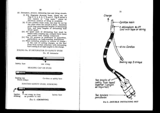 Fuze String Desert Publications - Royal Engineers Demolitions Handbook-Desert ...